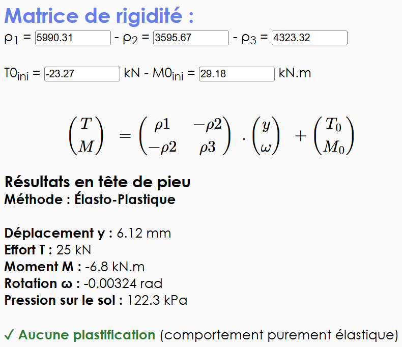 Exemple matrice tangente