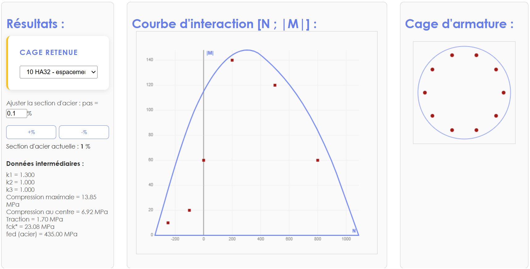 Exemple PieuARM